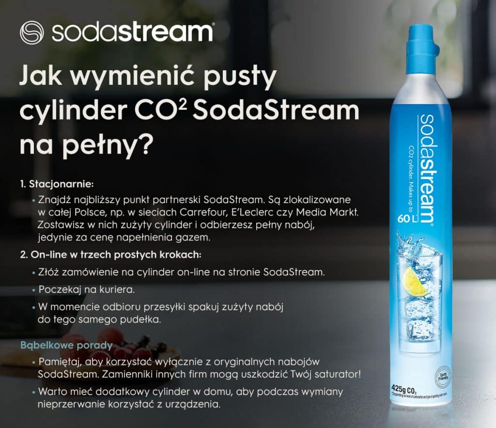 Jak wymienić pusty cylinder CO2 SodaStream na pełny? - infografika.