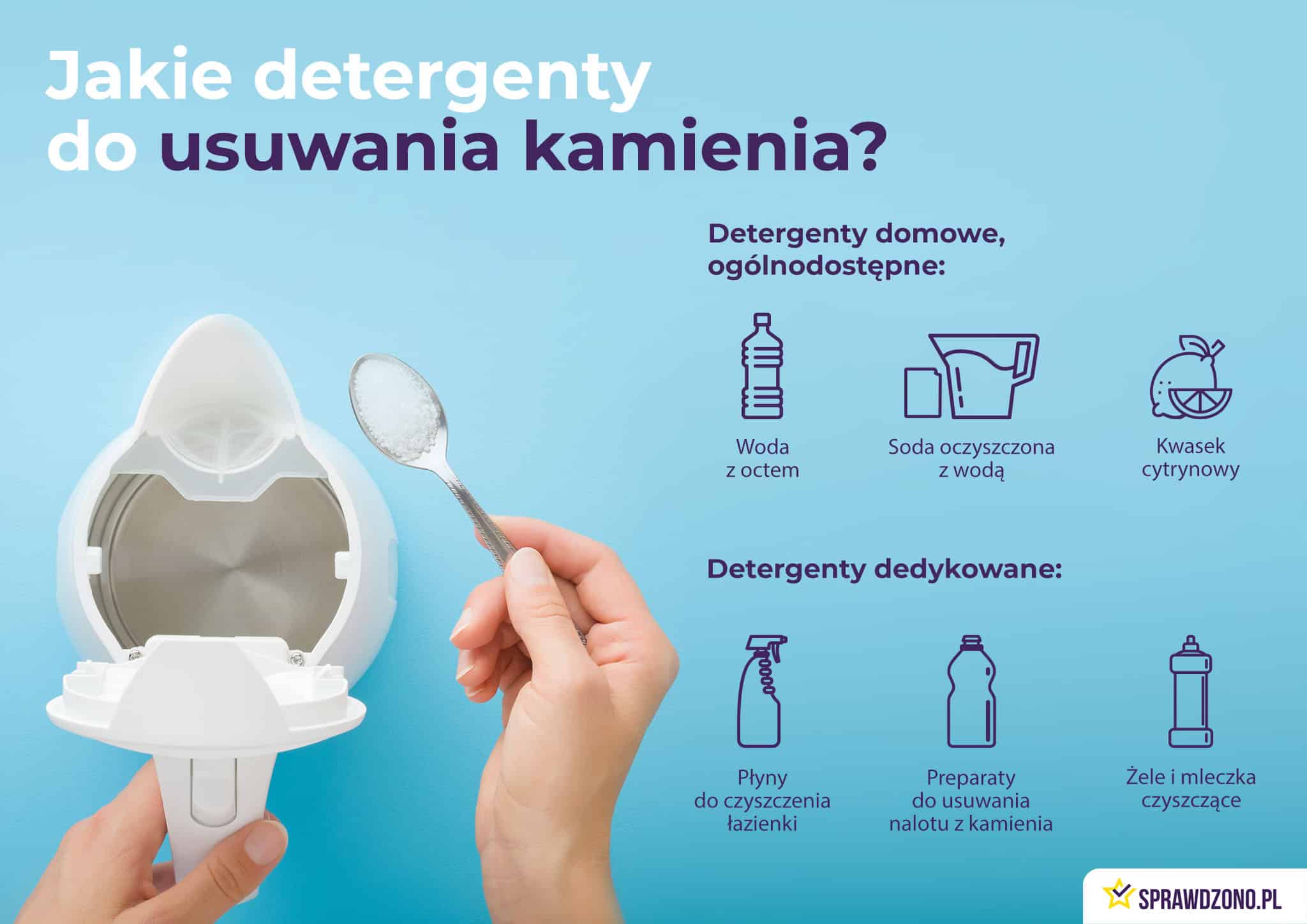 Infografika przedstawiająca naturalne, domowe i dedykowane detergenty do usuwania kamienia w łazience