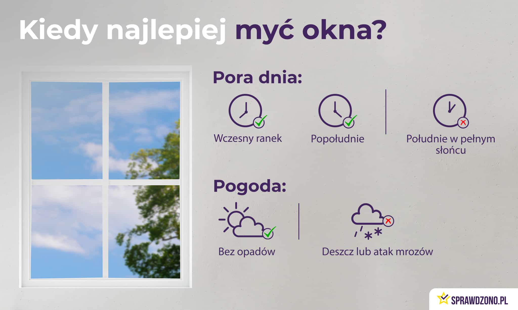 Infografika wskazująca, kiedy i przy jakiej pogodzie najlepiej myć okna