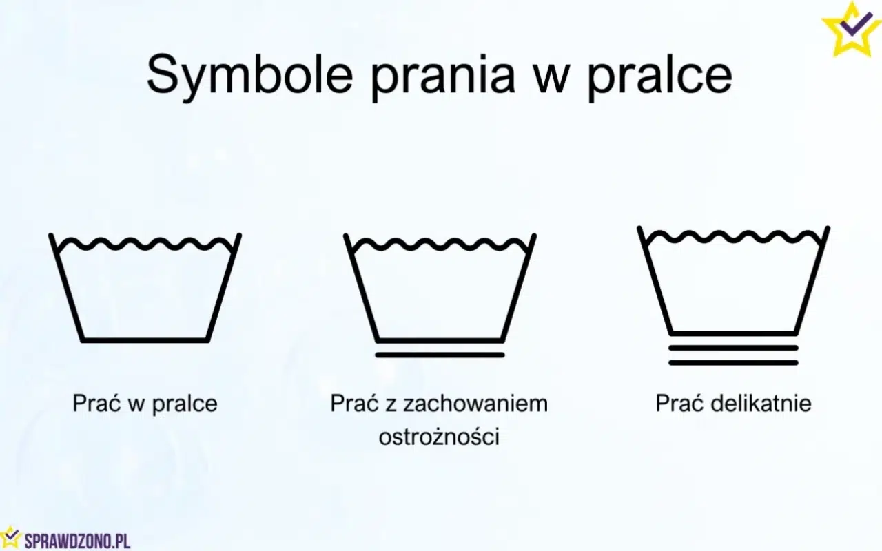 Symbole prania w pralce