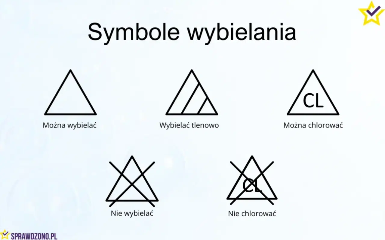 Symbole wybielania na metkach