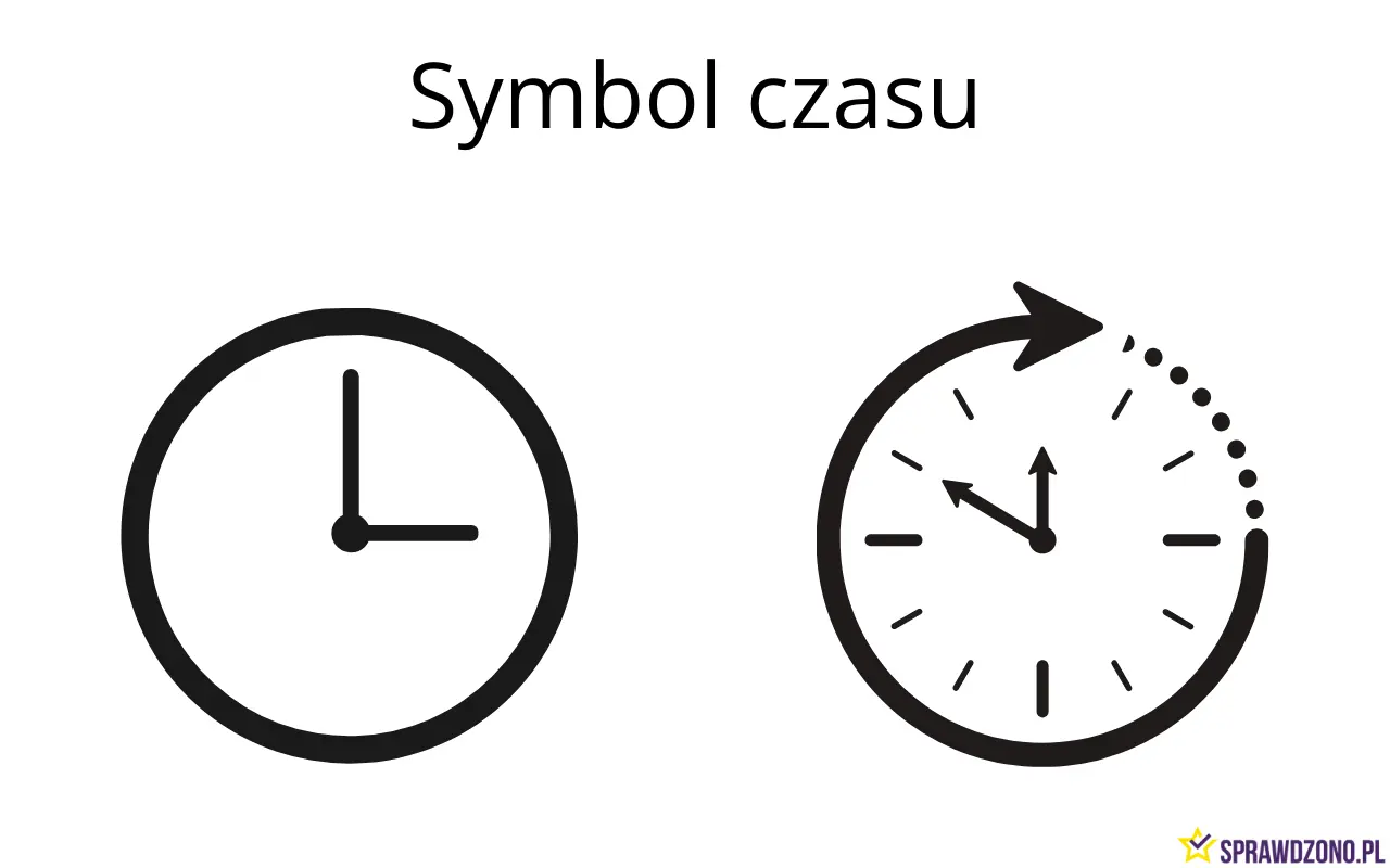 zegar - symbol czasu na mikrofali