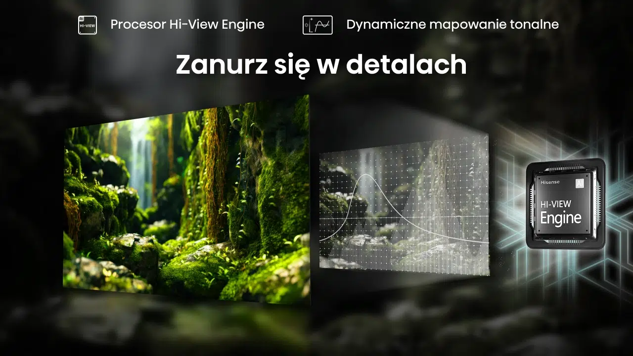 Zniewalająca jakość obrazu na ekranie telewizora 4k UHD Mini-LED Hisense U6NQ