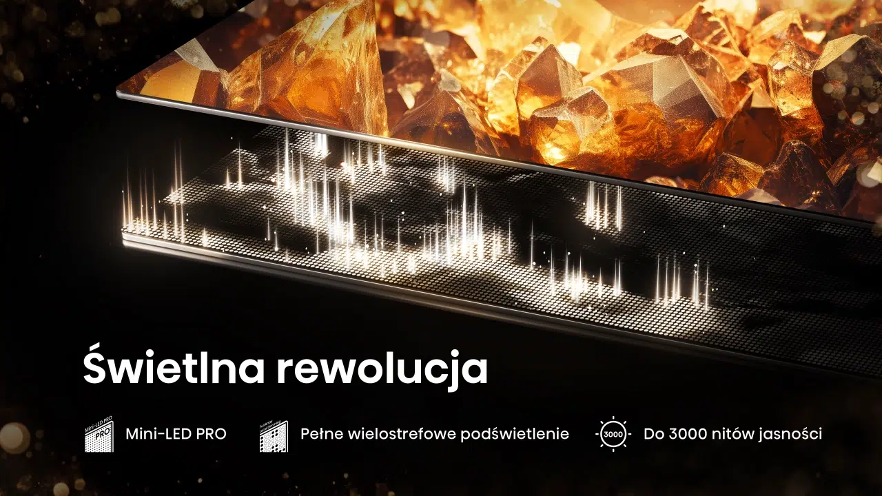 Matryca Mini-LED telewizora 4K Ultra HD Hisense U8NQ