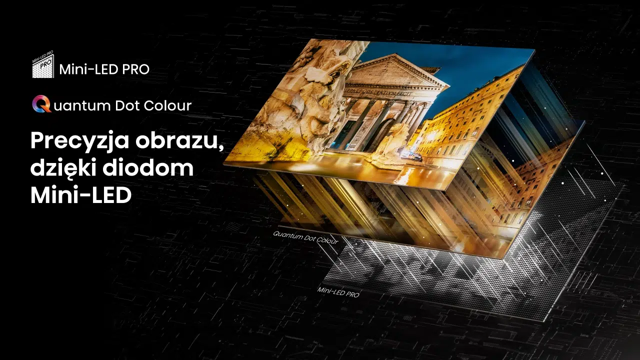 Mini-LED Pro Hisense U7NQ